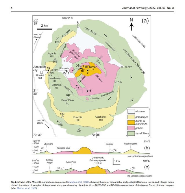Geological Map Mount Girnar 2.JPG
