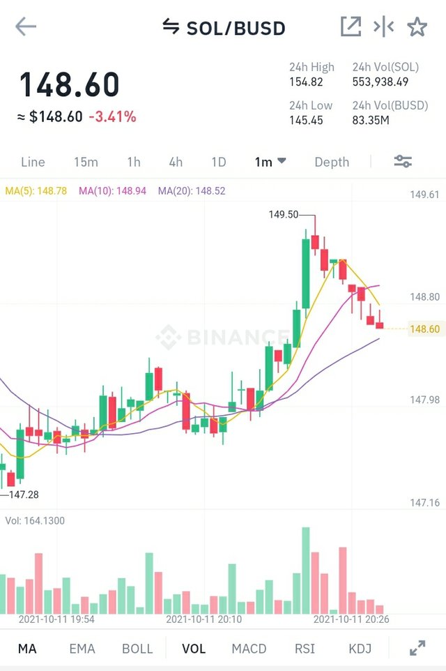 Screenshot_20211011-202953_Binance.jpg