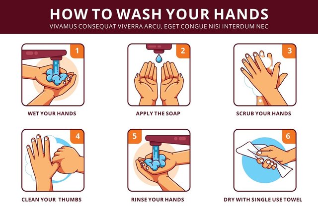 how-wash-your-hands-steps_23-2148491774.jpg