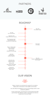 STOBY ROADMAP1.png