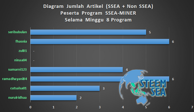 ssm-m09-dg07.png