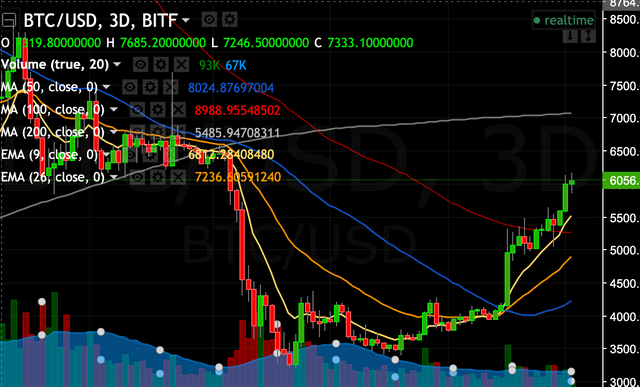 may5btc.png