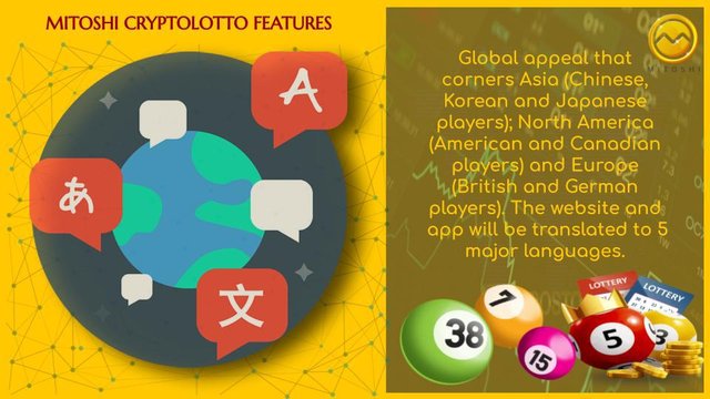 Cryptolotto_Features01.jpg