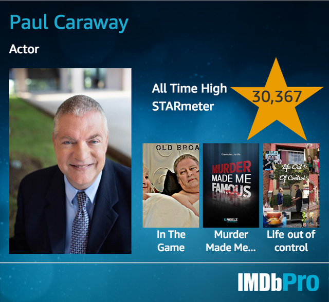 IMDb Card