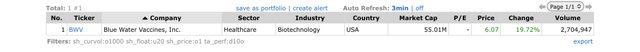 Top Gainers_2022.05.11.jpeg