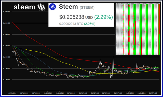 Steemit Steem Blog.jpg