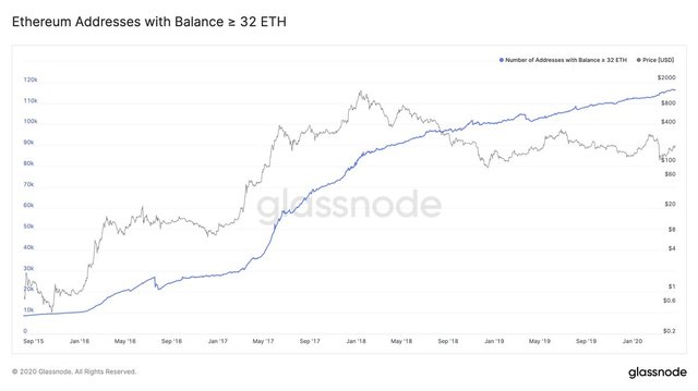 glassnode.jpg