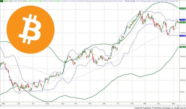 24top-6-chien-luoc-trading-bollinger-bands.jpg