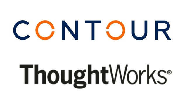 Contour Is In Association With ThoughtWorks To DigitizeTrade Finance In China.jpg