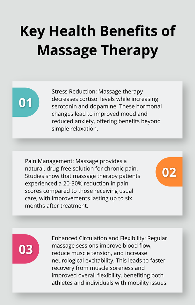 health-benefits-of-massage-infographic-2-1753326448.png