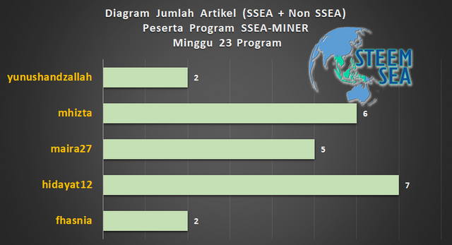 ssm-m24-dg07.png