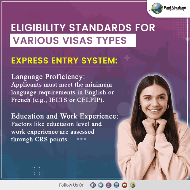 eligibility-for-express-entry_11zon.png