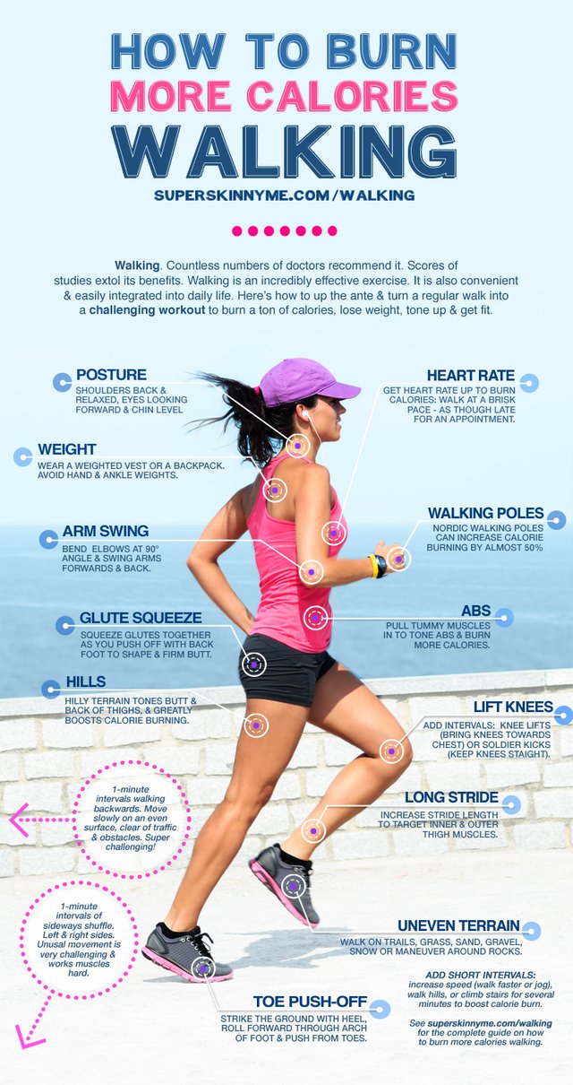infographic-how-to-lose-weight-walking.jpg