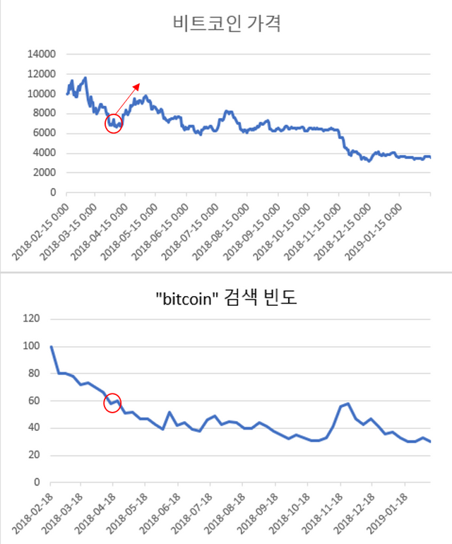 블록체인8.png