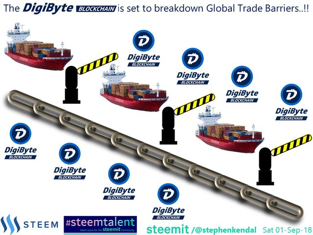 BLOCKCHAIN will breakdown Trade Barriers with DigiByte.jpg