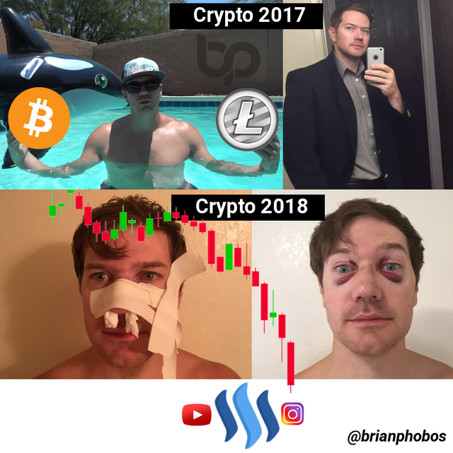 crypto2017-vs2018.png