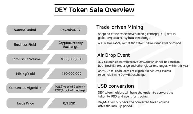 deytoken2.JPG