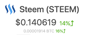 steem-price.png