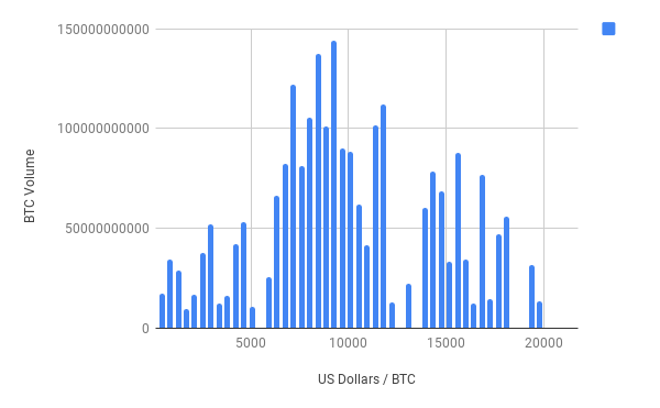 chart (2).png