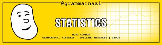 Grammarnazi Statistics Header.jpg