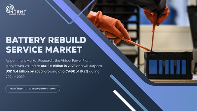 Battery Rebuild Service Market-01.jpg