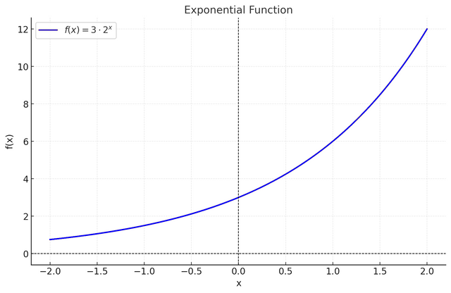 graph2.png