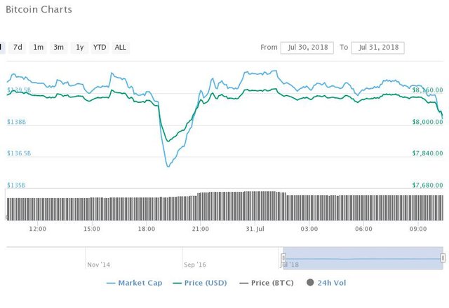 chart.jpeg