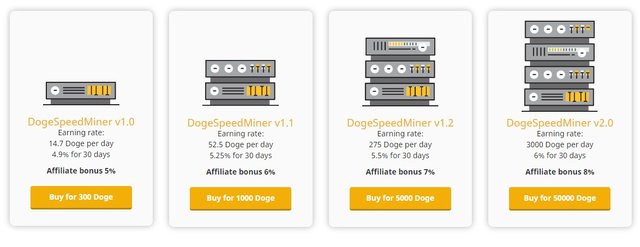 dogespeedminer2.jpg