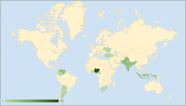 Country Curation Heatmap