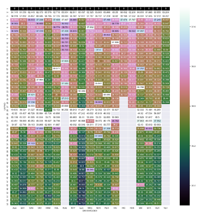 16-Russia_MainRace_S1.png