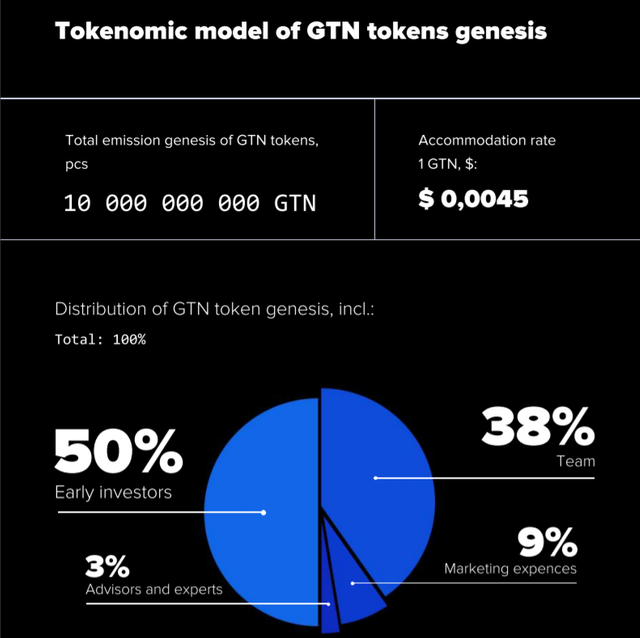 rec token.png