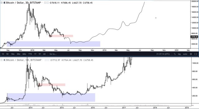 Comparison.jpg