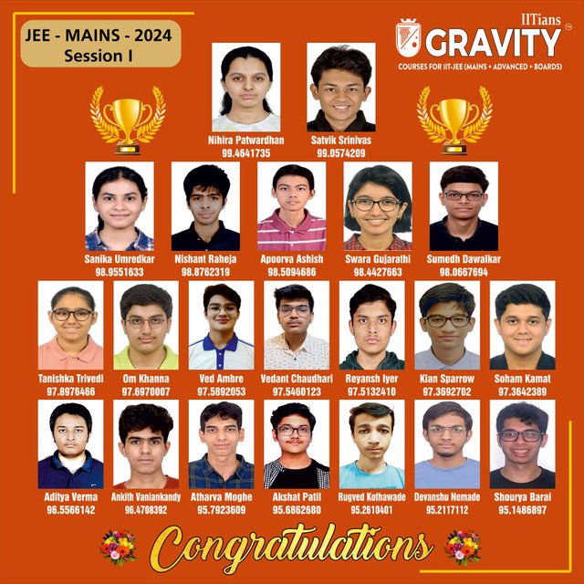 JEE-Mains-Session1-results-2024.jpg