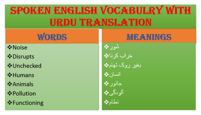 Lecture 05 Spoken English Vocabulary Of English Words With Urdu Translation Steemit