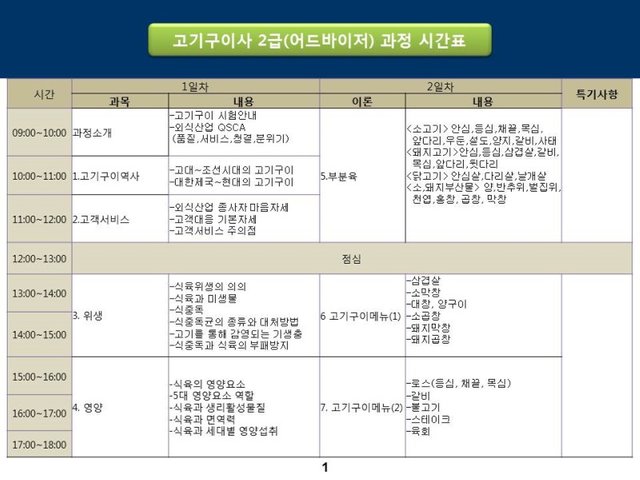 고기구이사2급.jpg