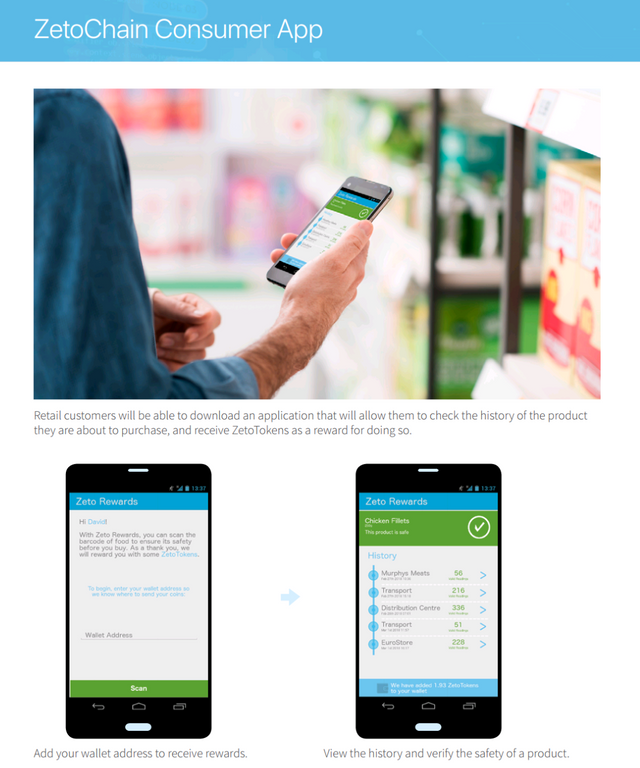 zetochain consumer app.png