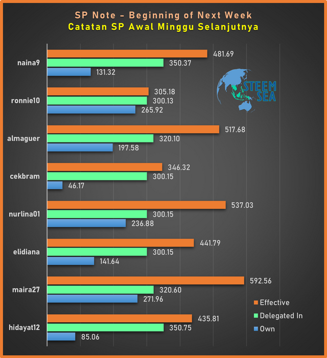 ssm-m29-dg09.png