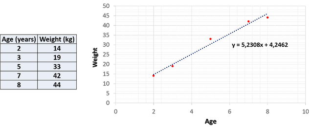 ejemplo peso.png