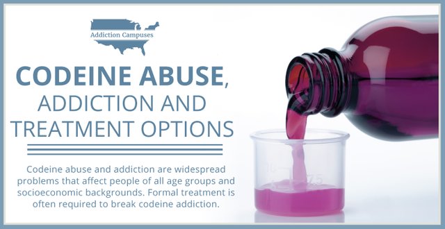 Addictioncampuses.com-Codeine-Abuse-Addiction-And-Treatment-Options.jpg