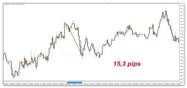 gbpusd 7.6.jpg