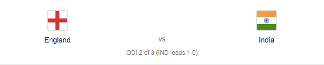eng vs ind 2nd ODI.png
