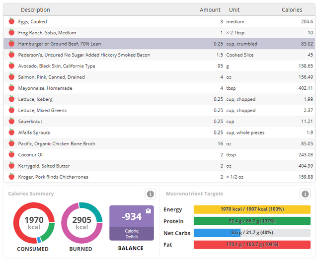 Opera Snapshot_2019-03-09_153559_cronometer.com.png