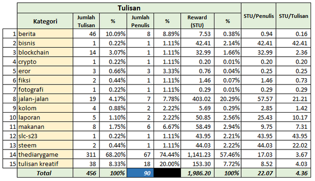 ssr16-tb03.PNG