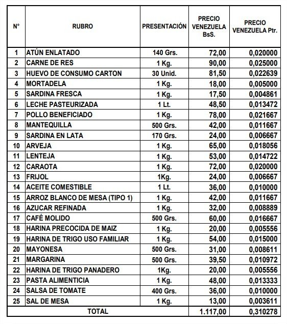 Lista-Precios-corregida.jpg