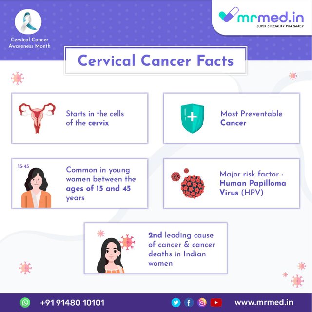 cervical cancer.jpg