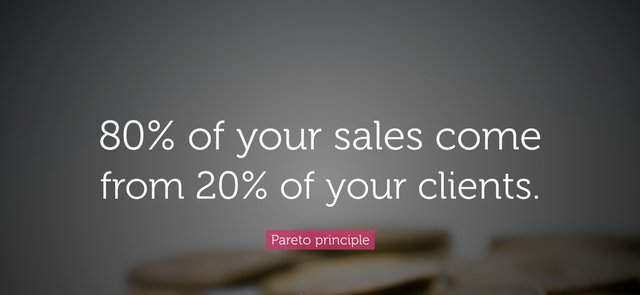 80 percent of your sales come from.jpg