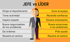 jefe vs lider.png