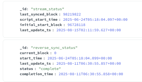 Sync Status – Reverse Sync Completed