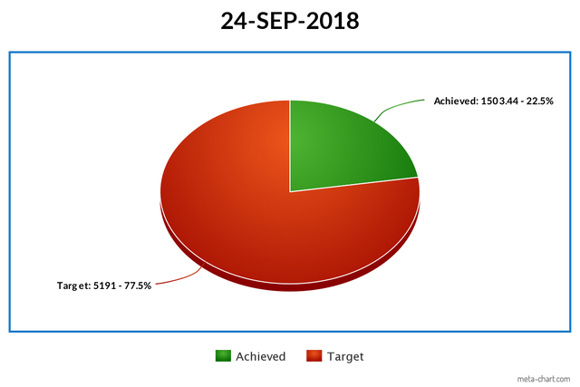 chart.png