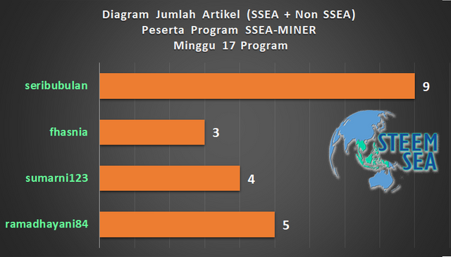 ssm-m18-dg07.png